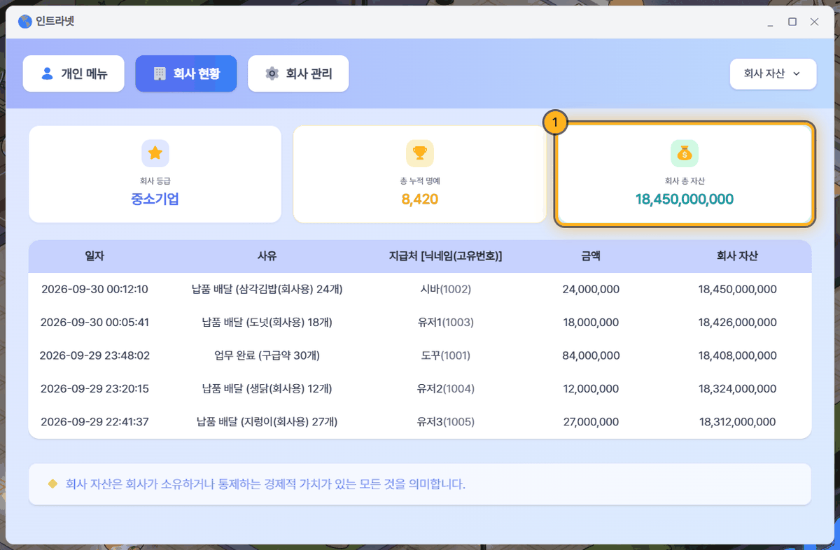 회사 자산