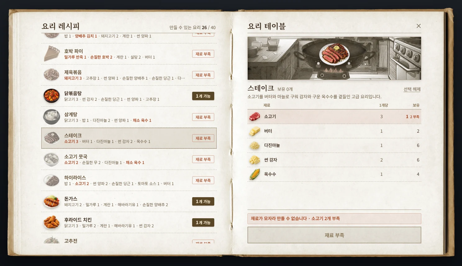 재료가 부족한 레시피를 고른 모습입니다. 모자란 재료와 부족한 개수가 표시되고 요리하기 버튼이 잠깁니다.
